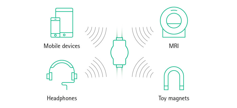 Icone di dispositivi mobili, cuffie, dispositivi per RMI e magneti giocattolo