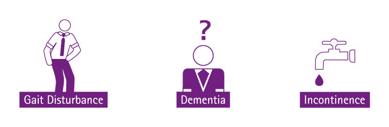 Icone per disturbi della deambulazione, demenza e incontinenza