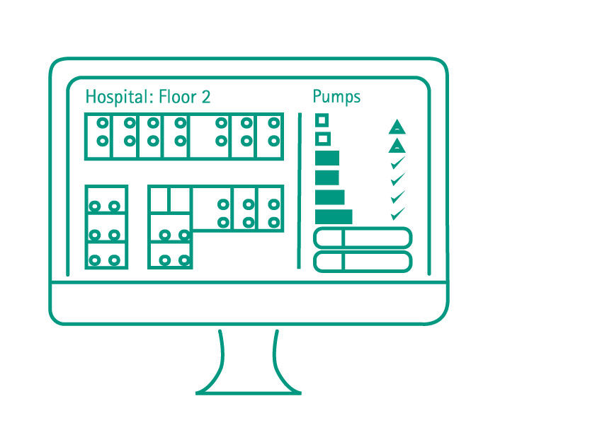 Monitora le pompe da pavimento ospedaliere